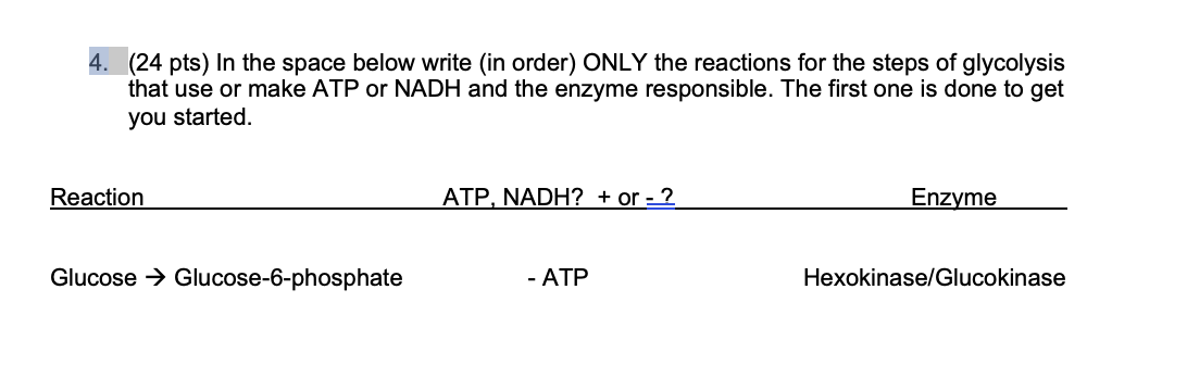 4 24 Pts In The Space Below Write In Order Only The Reactions For The Steps Of Glycolysis That Use Or Make Atp Or N 1
