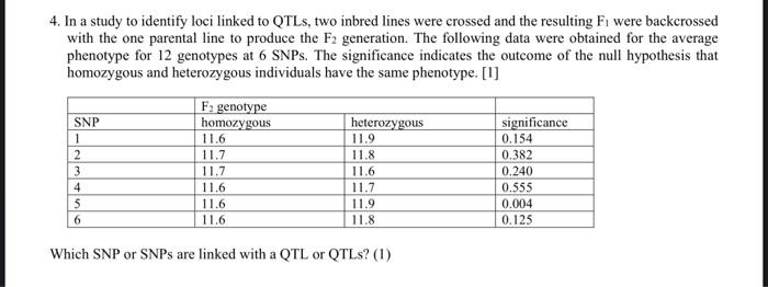 4 In A Study To Identify Loci Linked To Qtls Two Inbred Lines Were Crossed And The Resulting Fi Were Backcrossed With 1