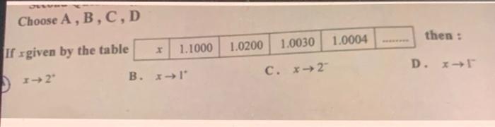 Choose A B C D Then 1 0200 1 0004 1 1000 1 0030 If Sgiven By The Table D B 1 C X2 1 2 1