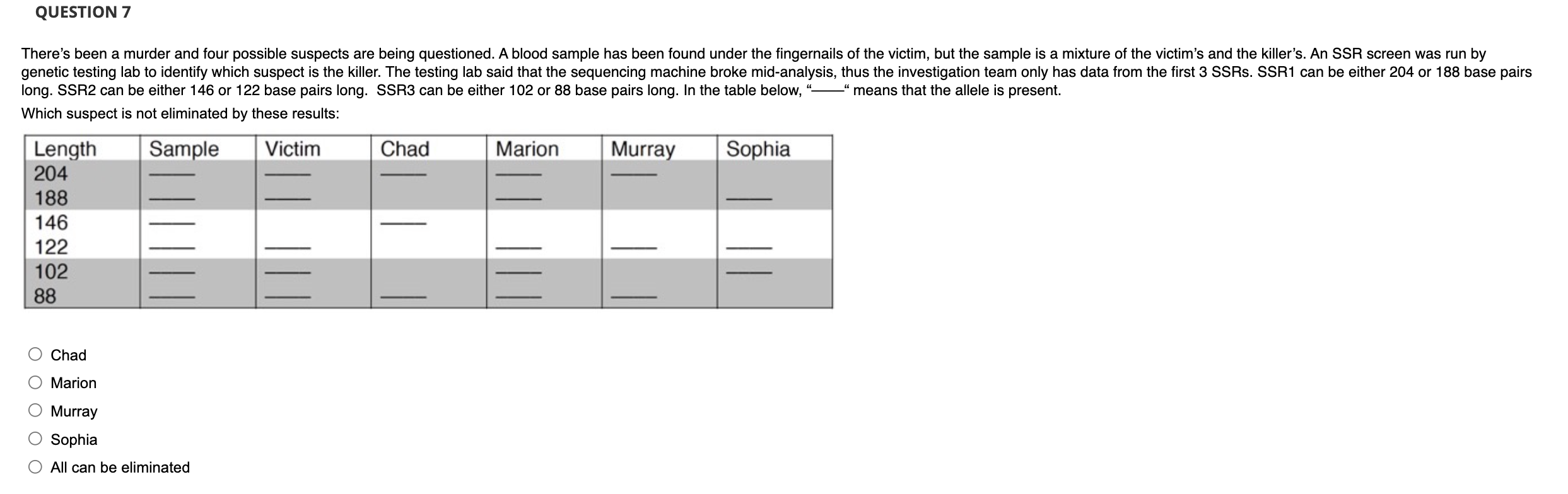 Question 7 There S Been A Murder And Four Possible Suspects Are Being Questioned A Blood Sample Has Been Found Under Th 1