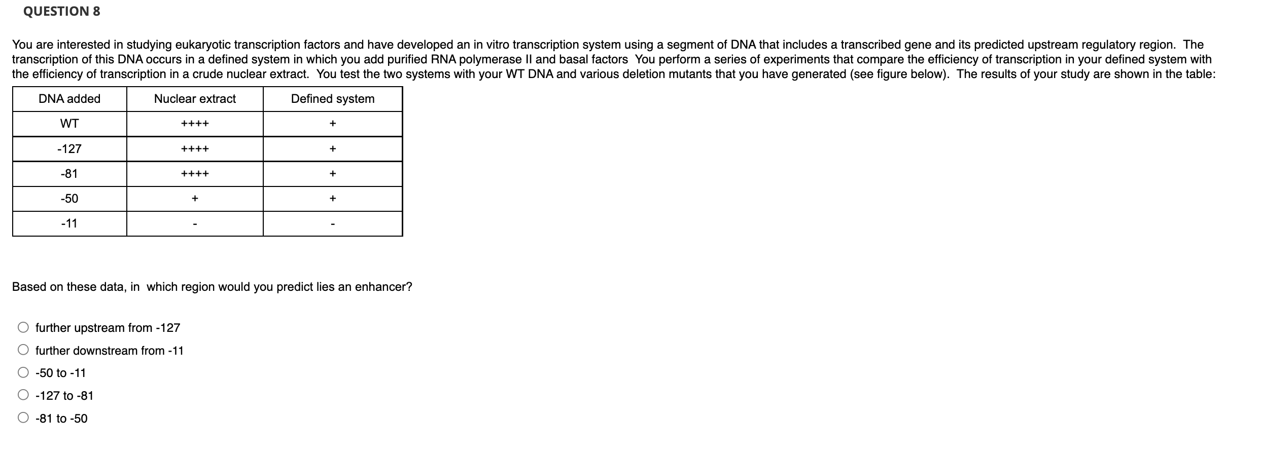 Question 7 There S Been A Murder And Four Possible Suspects Are Being Questioned A Blood Sample Has Been Found Under Th 2