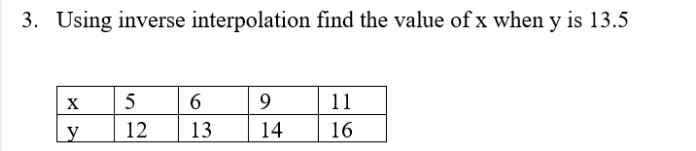 3 Using Inverse Interpolation Find The Value Of X When Y Is 13 5 X 5 12 6 13 9 14 11 16 Y 1