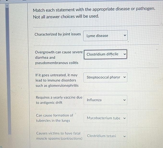 Match Each Statement With The Appropriate Disease Or Pathogen Not All Answer Choices Will Be Used Characterized By Joi 1