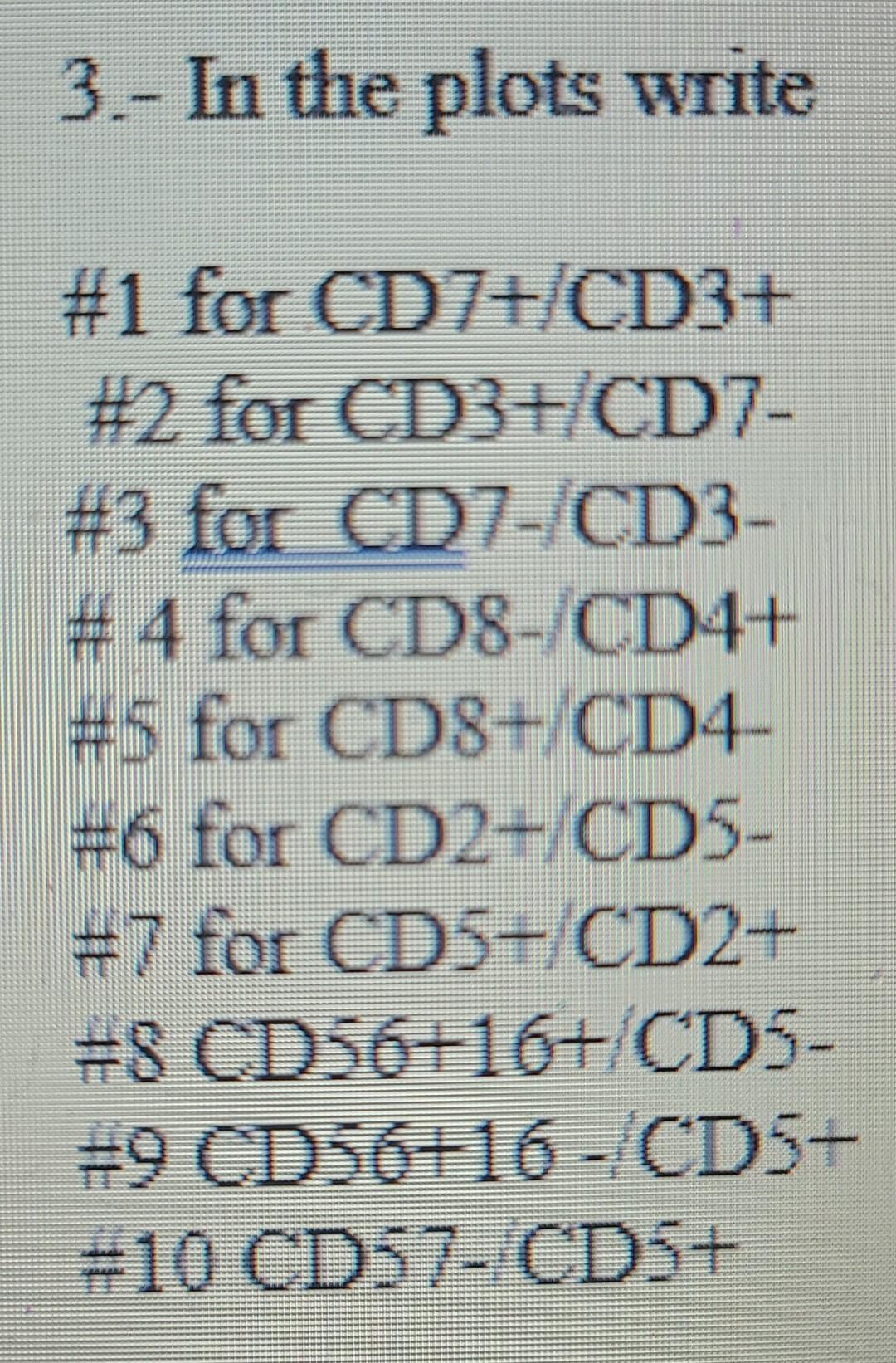 3 In The Plots Write 1 For Cd7 Cd3 2 For Cd3 Cd7 3 For Cd7 Cd3 4 For Cd8 Cd4 5 For Cd8 Cd4 6 For Cd2 1