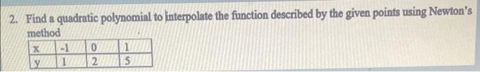 2 Find A Quadratic Polynomial To Interpolate The Function Described By The Given Points Using Newton S Method 1 1 0 125 1