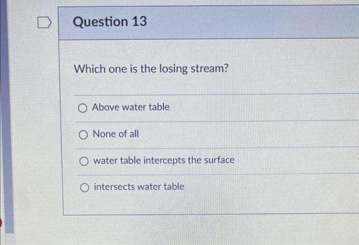 Question 13 Which One Is The Losing Stream Above Water Table O None Of All O Water Table Intercepts The Surface Interse 1