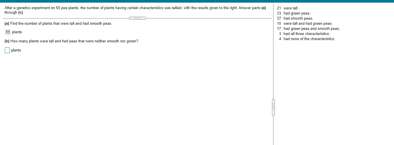After A Genetics Experiment On 60 Pea Plants The Number Of Plants Having Certain Characteristics Was Tallied With The 1