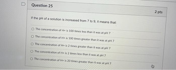 D Question 21 2 Pts Which Removes Multiple Snrnps Combine To Form A Larger Complex Called A The Introns From The Pre Mrn 5