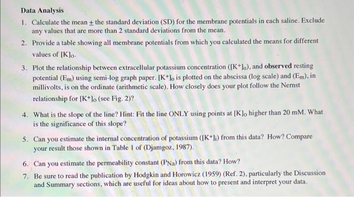 Data Analysis 1 Calculate The Mean The Standard Deviation Sd For The Membrane Potentials In Each Saline Exclude An 1