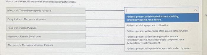 Match The Disease Disorder With The Corresponding Statement Idiopathic Thrombocytopenic Purpura Drug Induced Thrombocyto 1