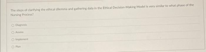 The Steps Of Clarifying The Ethical Dilemma And Gathering Data In The Ethical Decision Making Model Is Very Similar To W 1