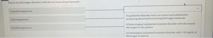 Match The Fibrinogen Disorders With The Corresponding Statement Hypotbrinogen Afibrinogenemis Aqualitative Disorder That 1