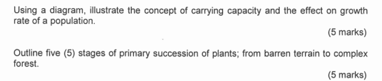 Using A Diagram Illustrate The Concept Of Carrying Capacity And The Effect On Growth Rate Of A Population 5 Marks Out 1
