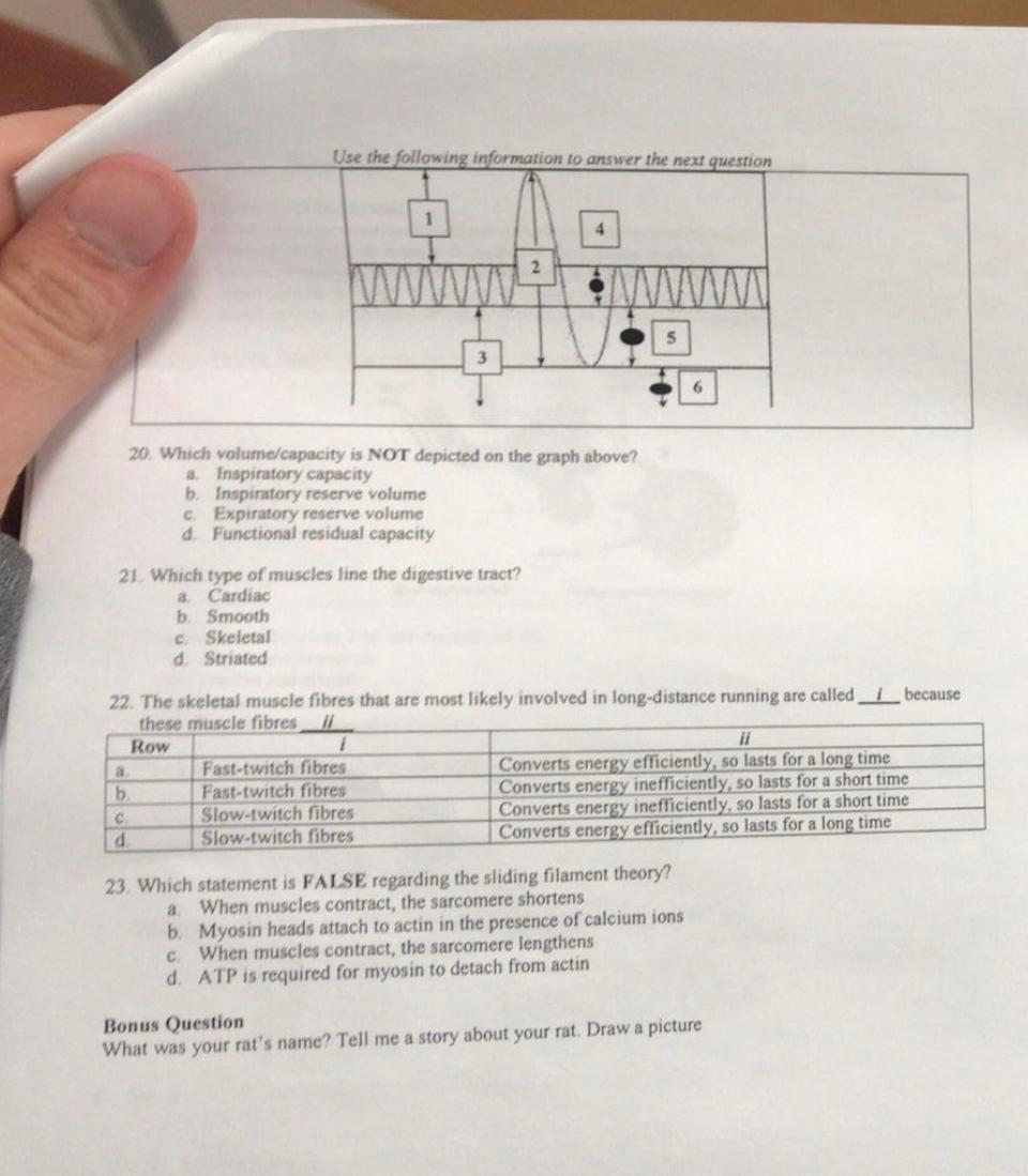 Use The Following Information To Answer The Next Question 4 5 6 20 Which Volume Capacity Is Not Depicted On The Graph A 1