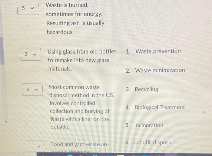 Match The Following Waste Management Strategy With Its Correct Description Or Example Eliminated The Need To Produce 2