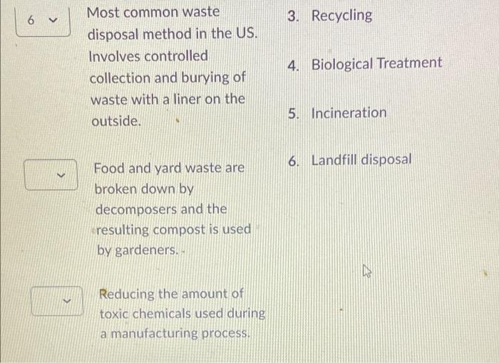Match The Following Waste Management Strategy With Its Correct Description Or Example Eliminated The Need To Produce 3