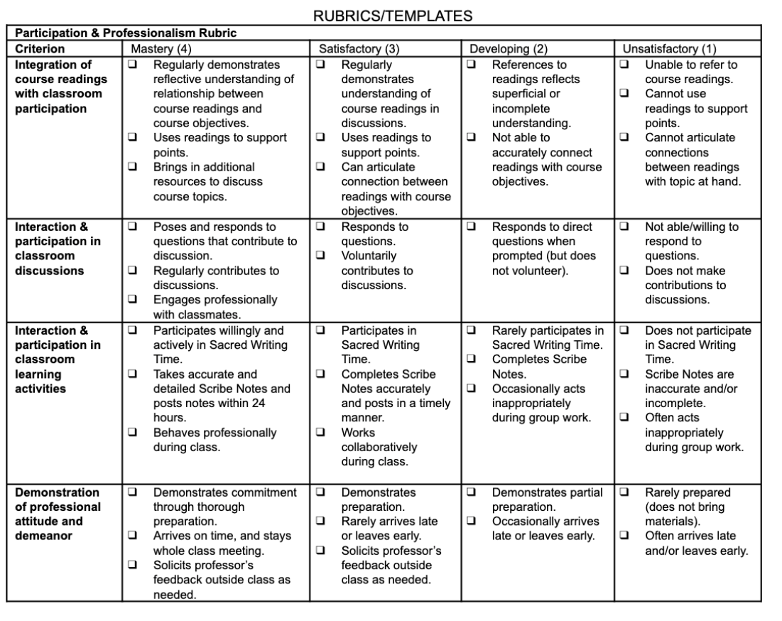 Question Describe In Detail How You Will Assess To What Extent Students Have Met The Lesson Objective 15