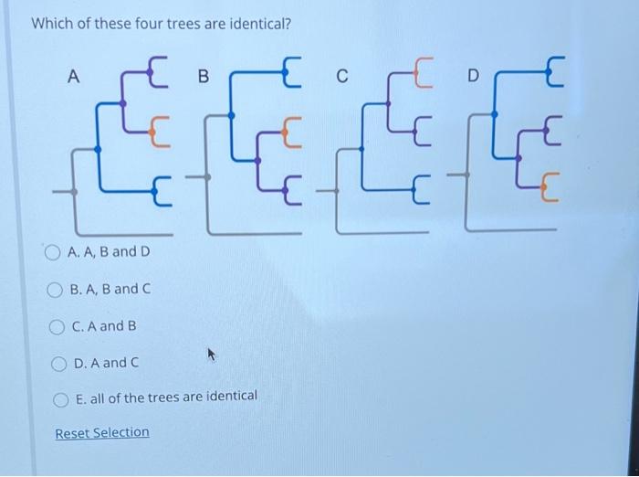 These Trees Show The Possible Relationships Between Taxa I Ii And Iii With Vertical Bars Marking Evolutionary Loss Or 2