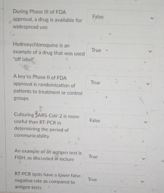 False During Phase Ill Of Fda Approval A Drug Is Available For Widespread Use Hydroxychloroquine Is An Example Of A Dru 1
