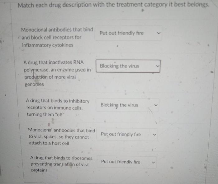 Match Each Drug Description With The Treatment Category It Best Belongs Put Out Friendly Fire Monoclonal Antibodies That 1