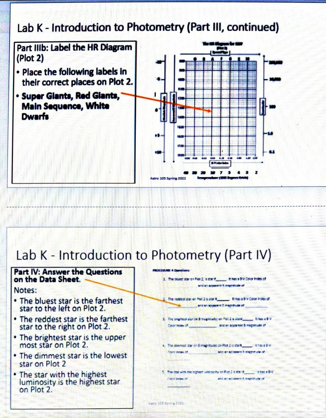 Lab K Introduction To Photometry Part Iii Continued Part Illb Label The Hr Diagram Plot 2 Place The Following La 2