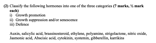 2 Classify The Following Hormones Into One Of The Three Categories 7 Marks Mark Each I Growth Promotion Ii Grow 1