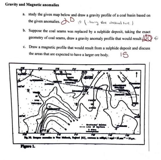 Gravity And Magnetic Anomalies A Study The Given Map Below And Draw A Gravity Profile Of A Coal Basin Based On The Give 1