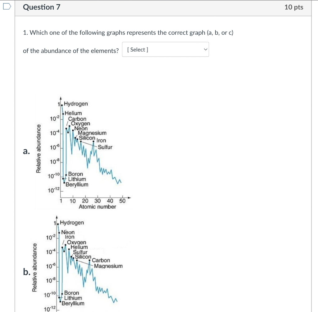Question 5 18 Pts 1 How Many Neutrinos And Gamma Rays Are Produced In The Entire Proton Proton Cycle 2 Neutrinos 3 Gam 2