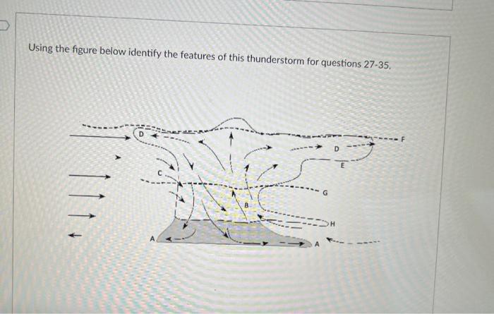 Using The Figure Below Identify The Features Of This Thunderstorm For Questions 27 35 D F D G 1