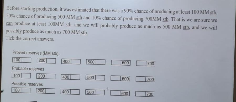Before Starting Production It Was Estimated That There Was A 90 Chance Of Producing At Least 100 Mm Stb 50 Chance Of 1