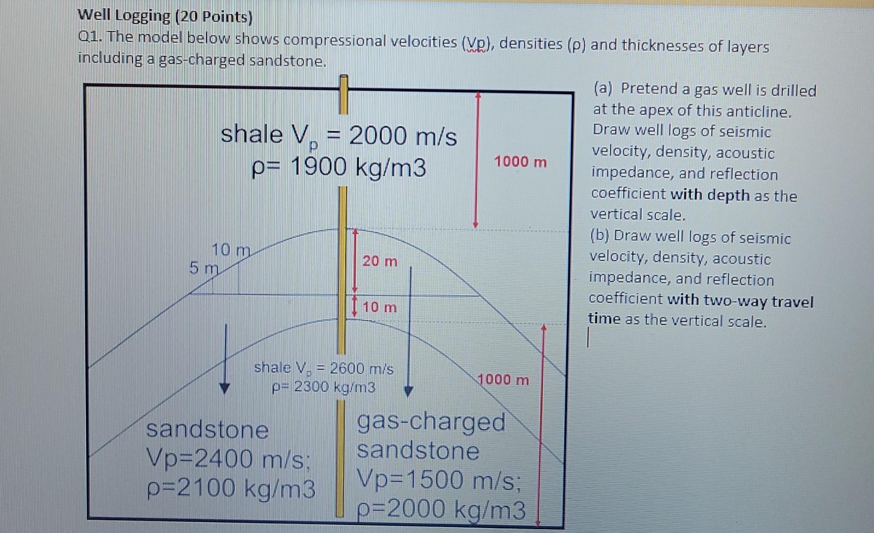Well Logging 20 Points Q1 The Model Below Shows Compressional Velocities Ve Densities P And Thicknesses Of Layer 1