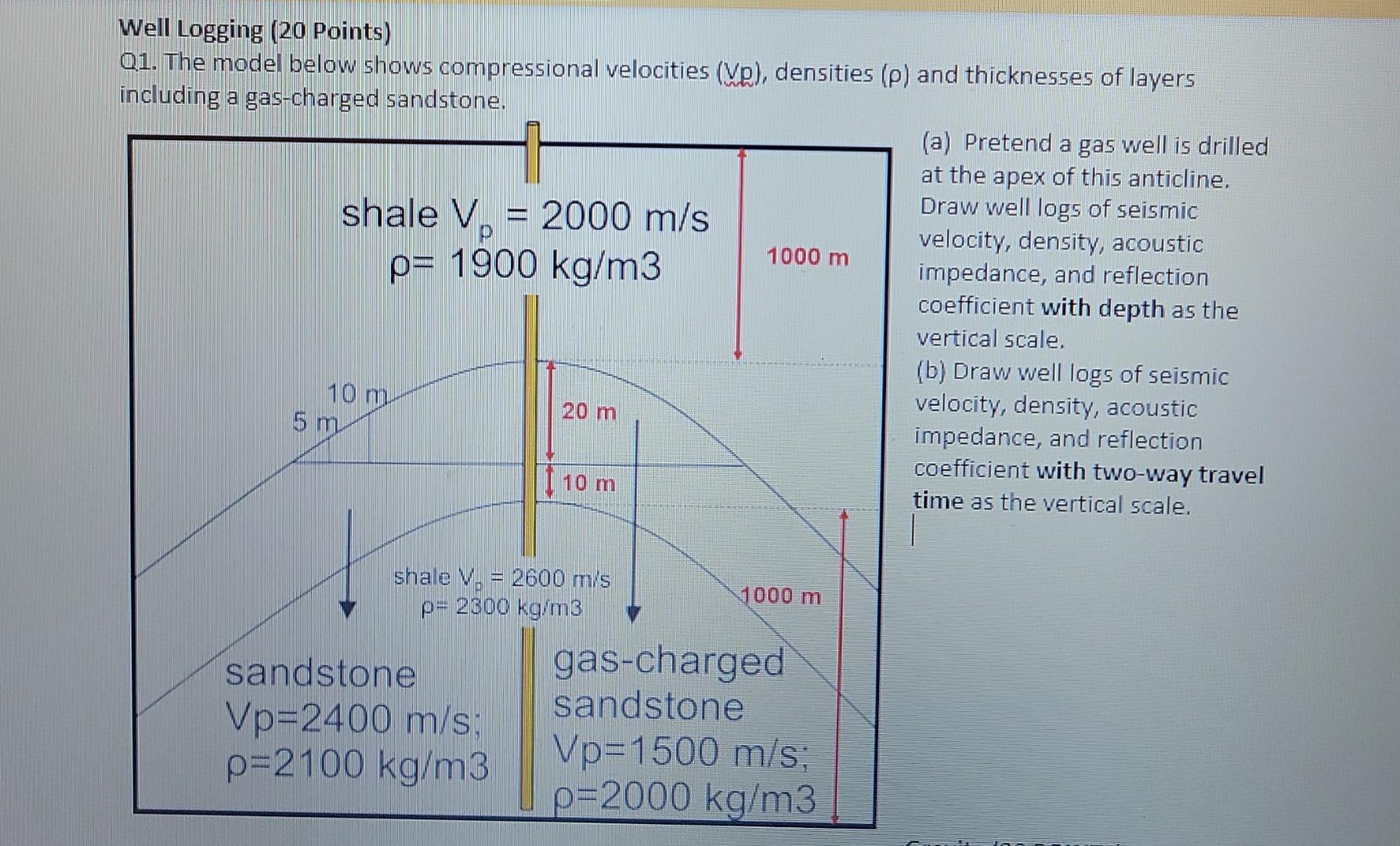 Well Logging 20 Points 01 The Model Below Shows Compressional Velocities Ve Densities P And Thicknesses Of Layer 1