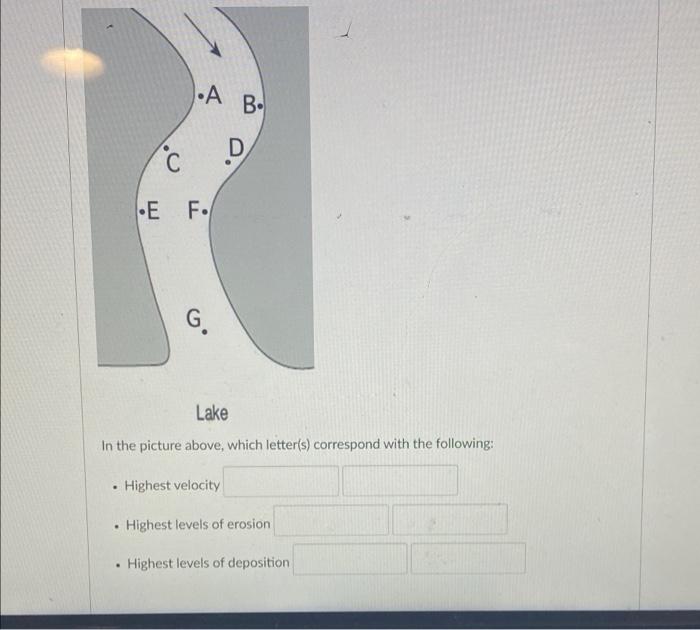 Explain The Concept Of Longshore Drift How Does It Affect The Transportation Of Sediment Along A Beach Name One Man Ma 2