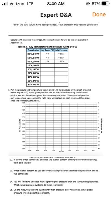1 Verizon Lte 8 40 Am 67 Expert Q A Done Few Of The Data Values Have Been Provided Your Professor May Require You To 1