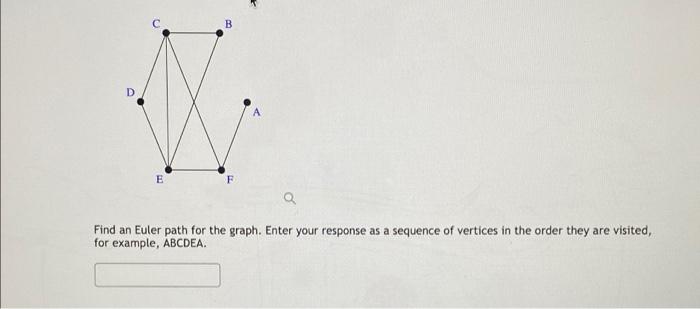 B D E Q Find An Euler Path For The Graph Enter Your Response As A Sequence Of Vertices In The Order They Are Visited F 1