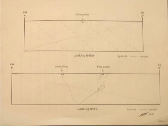 W Who Looking N4w Dymbol Contact Nw B W Ruver Pc Looking Nase Symbols Contact Faut No Tolds To A B White Riv 1