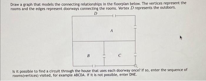 Draw A Graph That Models The Connecting Relationships In The Floorplan Below The Vertices Represent The Rooms And The E 1