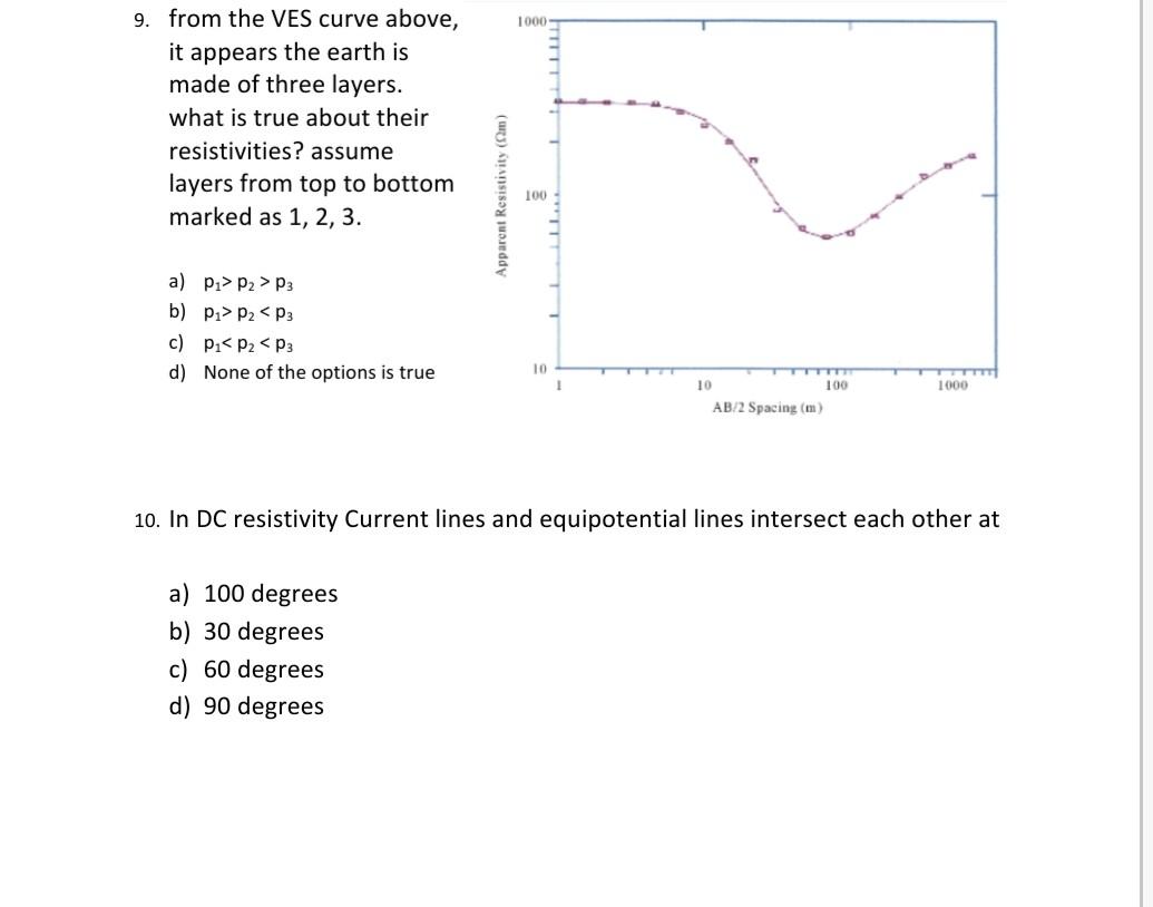 3 In The Figure Below A Frequency Domain Em Survey Is Flown Over Two Buried Conducts A And B Two Configurations Of 2