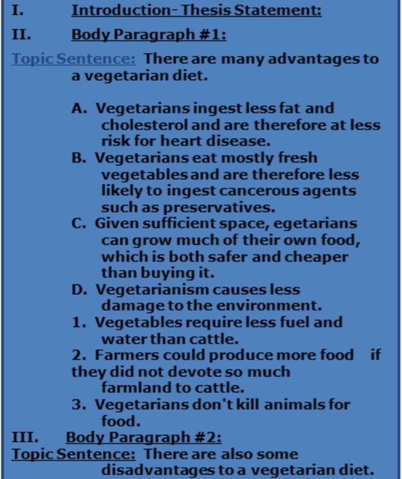 1 Compose A Thesis Statement For The Abo Ve Sample Outline And Submit It Via Assign Ment Platform In Dingtalk 2 Think 2