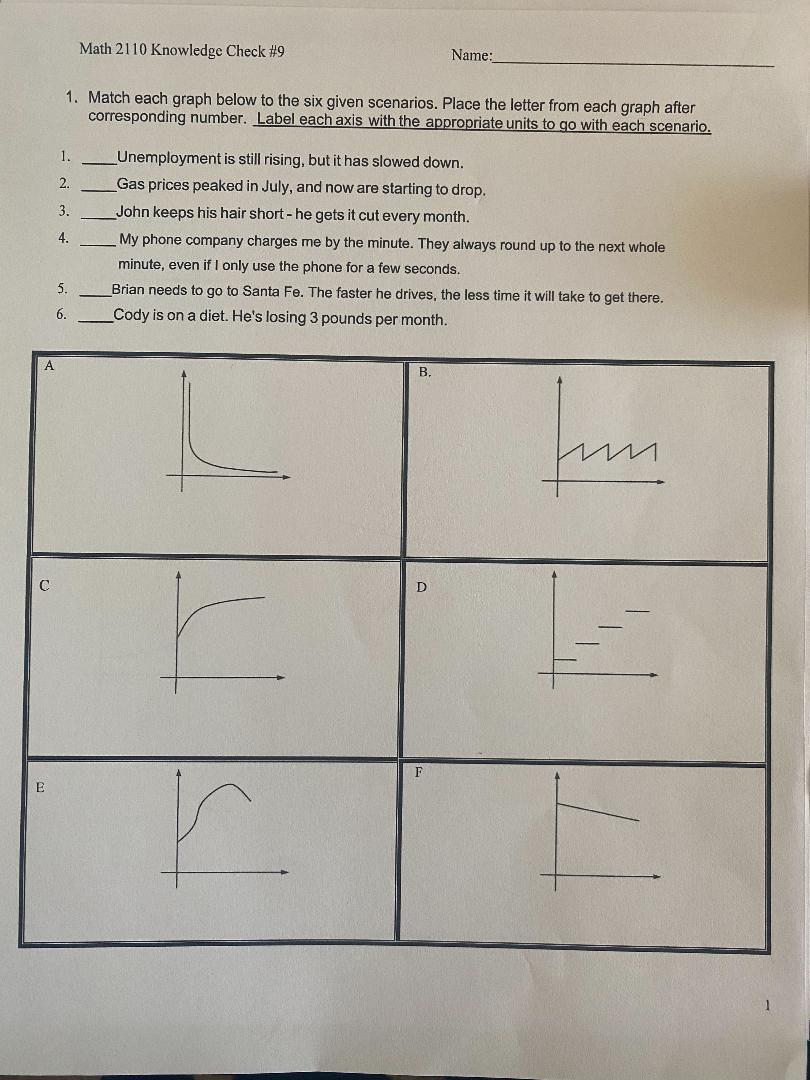 Math 2110 Knowledge Check 9 Name 1 Match Each Graph Below To The Six Given Scenarios Place The Letter From Each Grap 1