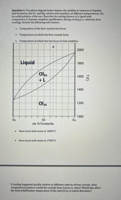 Question 3 The Phase Diagram Below Depicts The Stability Of Mixtures Of Payalite And Forsterite The Fe And Mg Olivine 1