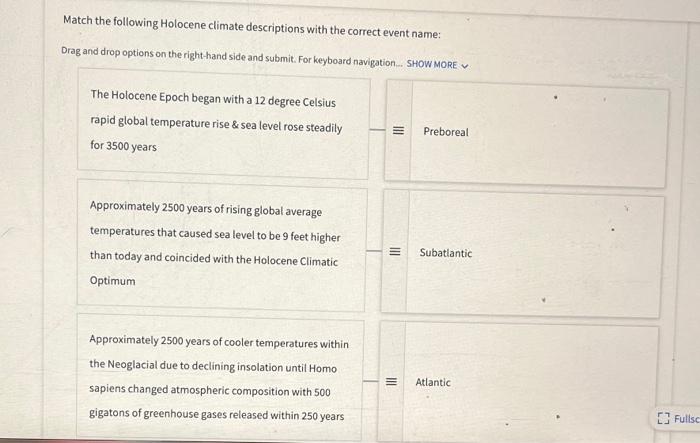Which One Of The Following Is Not True Of Atmospheric Carbon Dioxide Fluctuations Select An Answer And Submit For Keybo 2