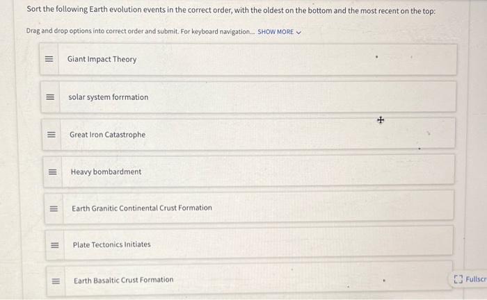 Sort The Following Earth Evolution Events In The Correct Order With The Oldest On The Bottom And The Most Recent On The 1