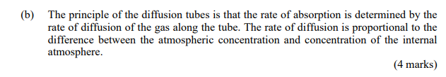 B The Principle Of The Diffusion Tubes Is That The Rate Of Absorption Is Determined By The Rate Of Diffusion Of The Ga 1
