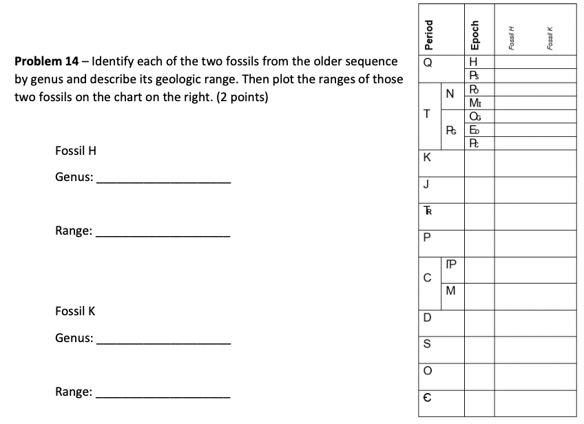 Problem 14 Identify Each Of The Two Fossils From The Older Sequence By Genus And Describe Its Geologic Range Then Plo 1