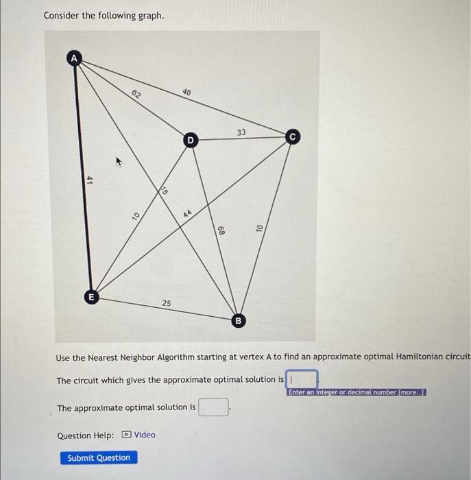 Consider The Following Graph 82 40 33 D 41 9 10 44 68 10 E 25 B Use The Nearest Neighbor Algorithm Starting At Vertex A 1