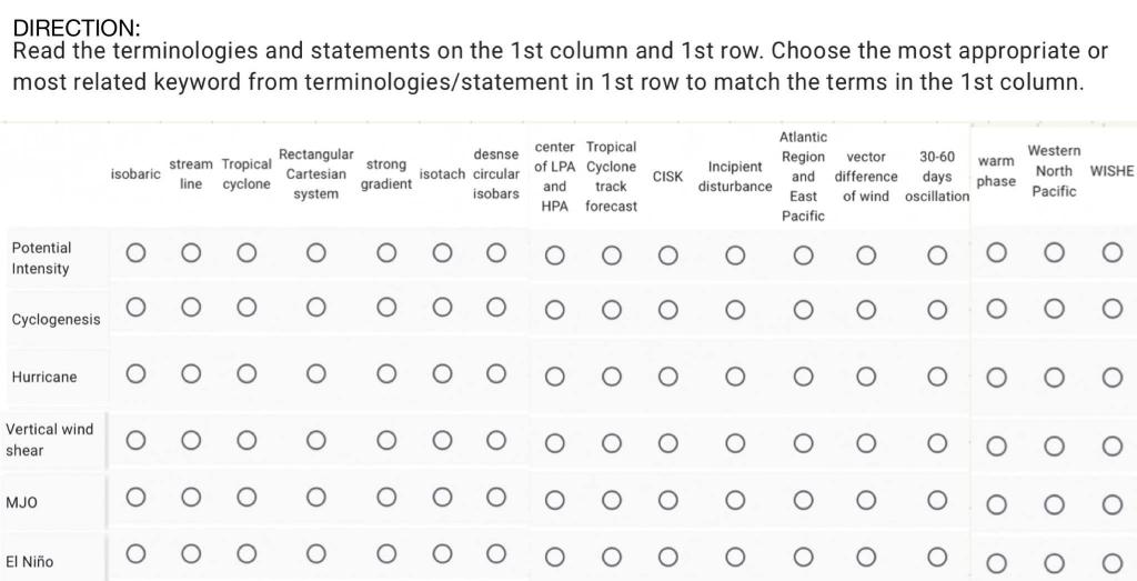 Provide The Direct Answer For The Following No Need To Discuss Or Provide An Explanation For The Answer It Is Urgent 1