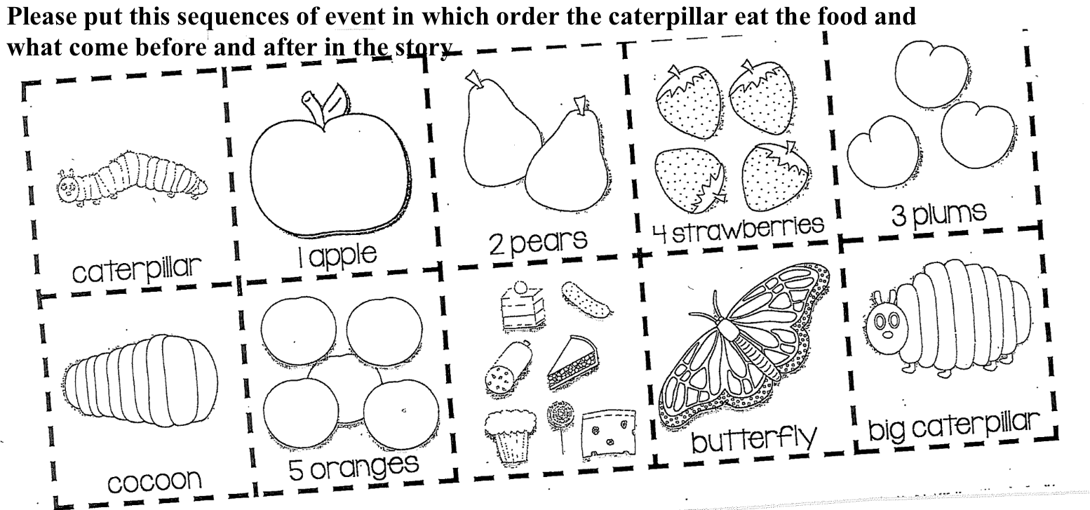Question This Can Be A Short Bulleted List Of Concepts Learned In Previous Lessons Or Skills That Students Would Have L 30