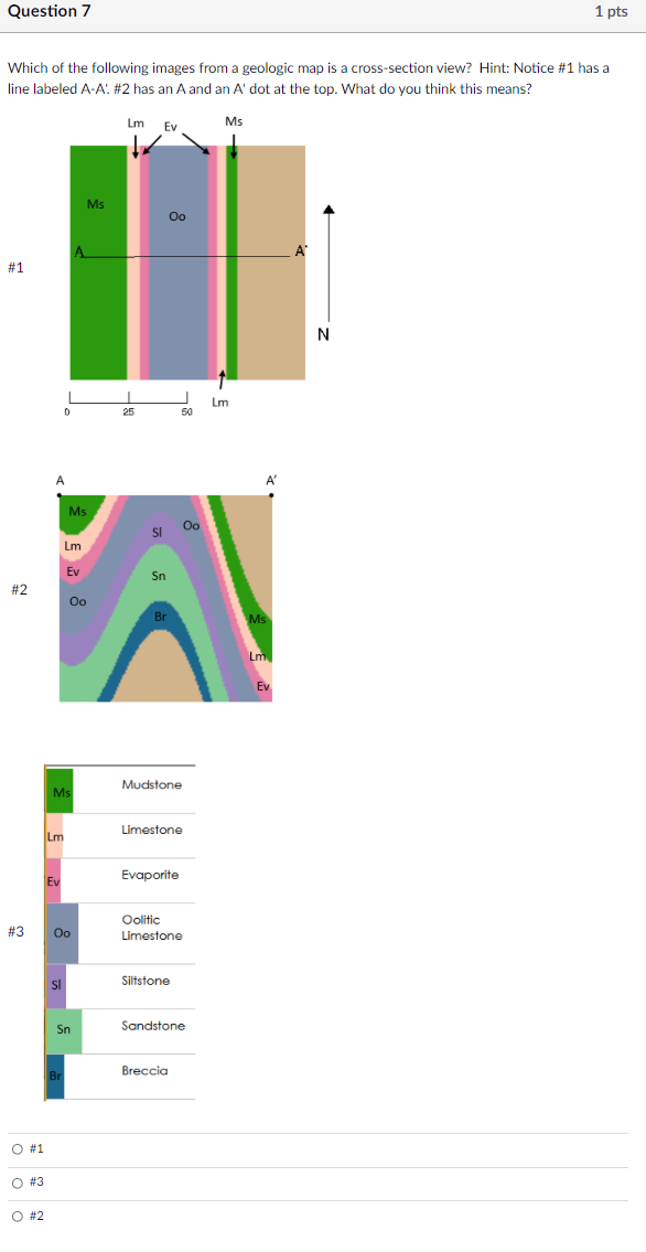 Question 7 1 Pts Which Of The Following Images From A Geologic Map Is A Cross Section View Hint Notice 1 Has A Line L 1