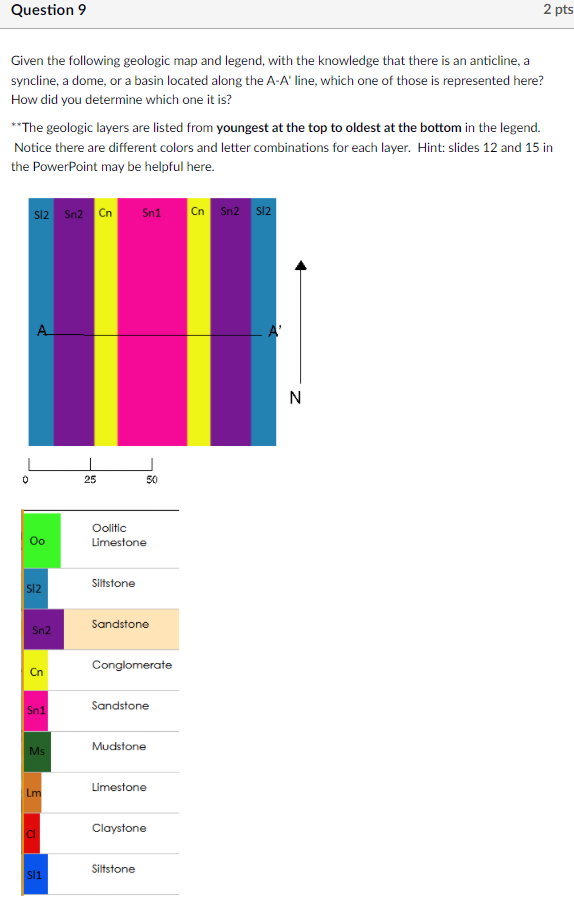 Question 9 2 Pts Given The Following Geologic Map And Legend With The Knowledge That There Is An Anticline A Syncline 1